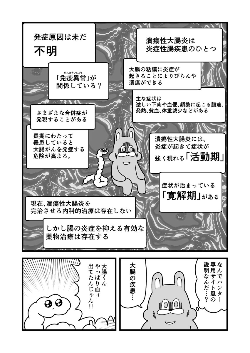 ケツから血が出て病院に行った。(1/2) 