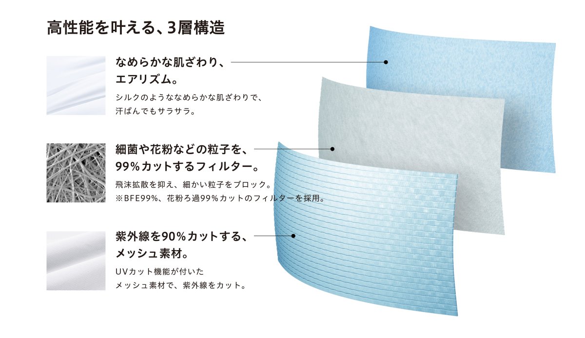 UVカット機能付きで夏でも快適に