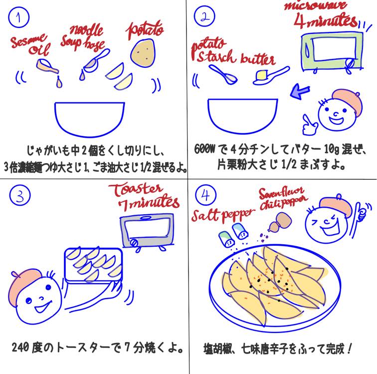 バター10g混ぜ片栗粉大さじ1/2まぶし240度トースターで7分