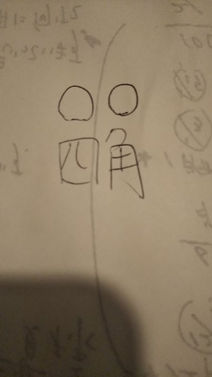 ワイ、発達障害を診断するテストをした結果、発達障害を超えた