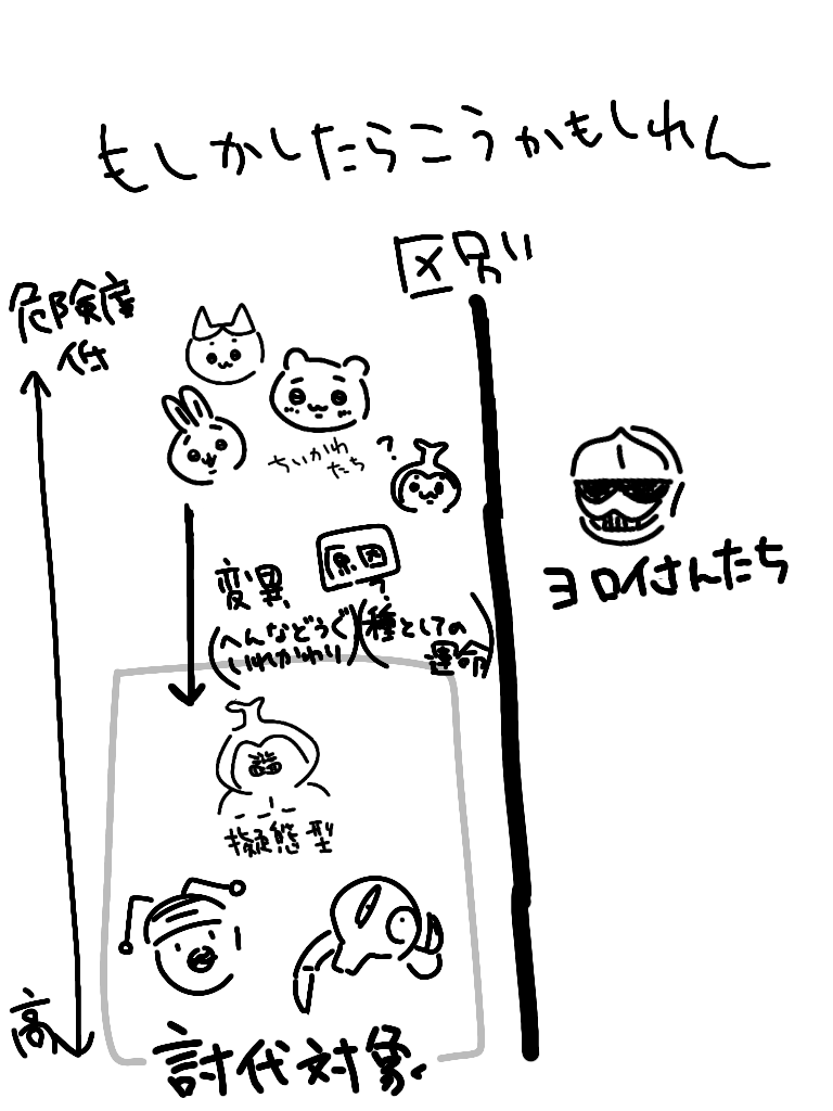 ちいかわの世界観は実はこう……ってコト？！ 