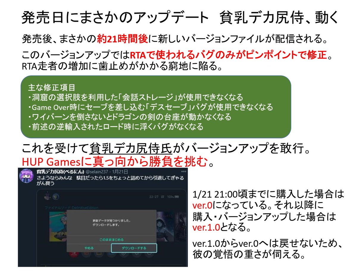 3分で分かるこれまでのSwitch版ファイナルソードRTA③  ついにDE編に突入だ 