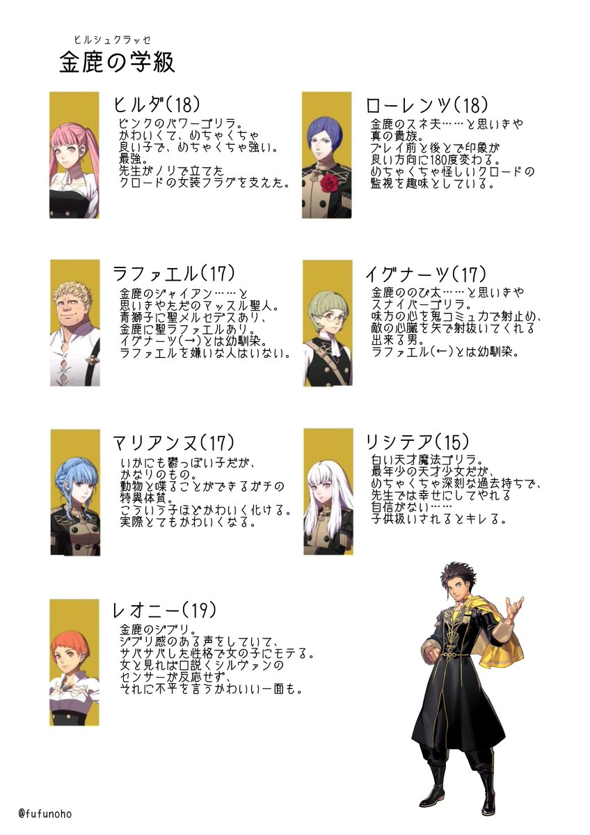 友達に見せる用に作ったファイアーエムブレム風花雪月のプレゼン資料(2/2)です　意外と5時間くらいでできました 