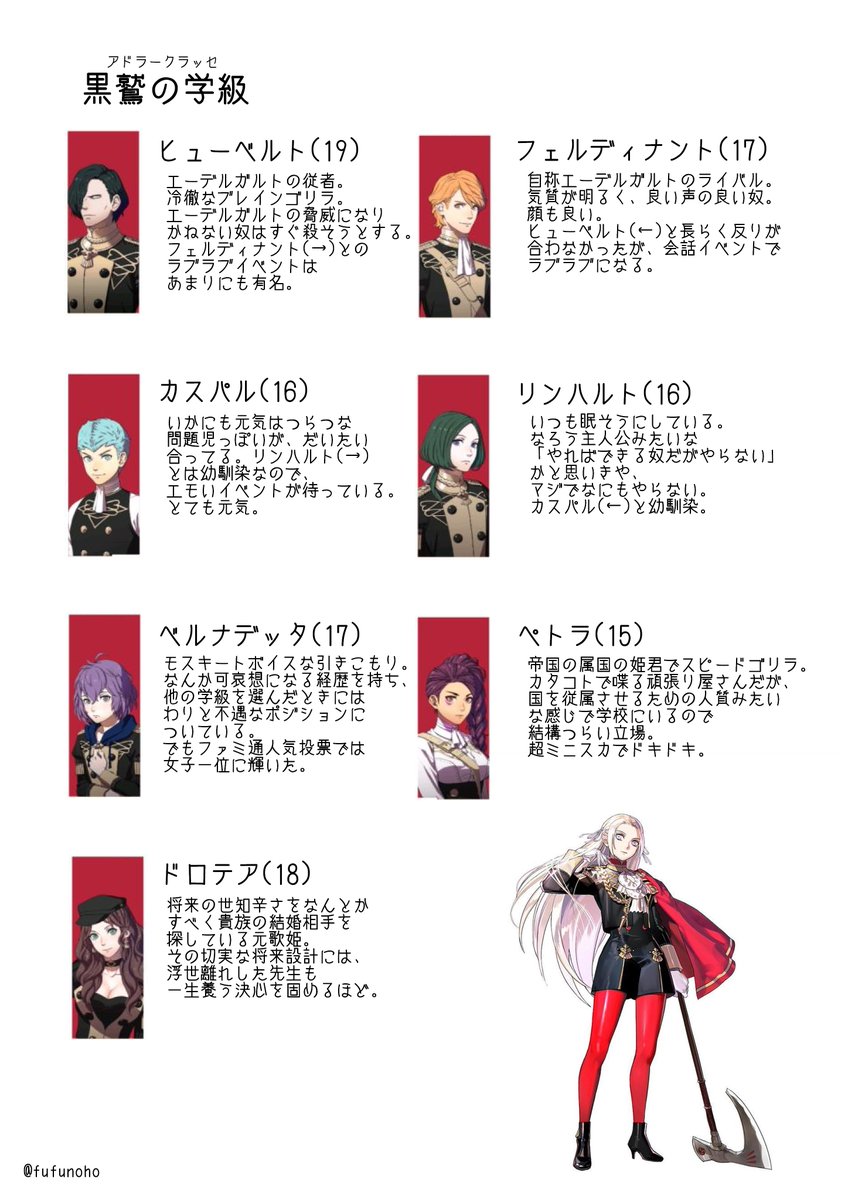 友達に見せる用に作ったファイアーエムブレム風花雪月のプレゼン資料(2/2)です　意外と5時間くらいでできました 