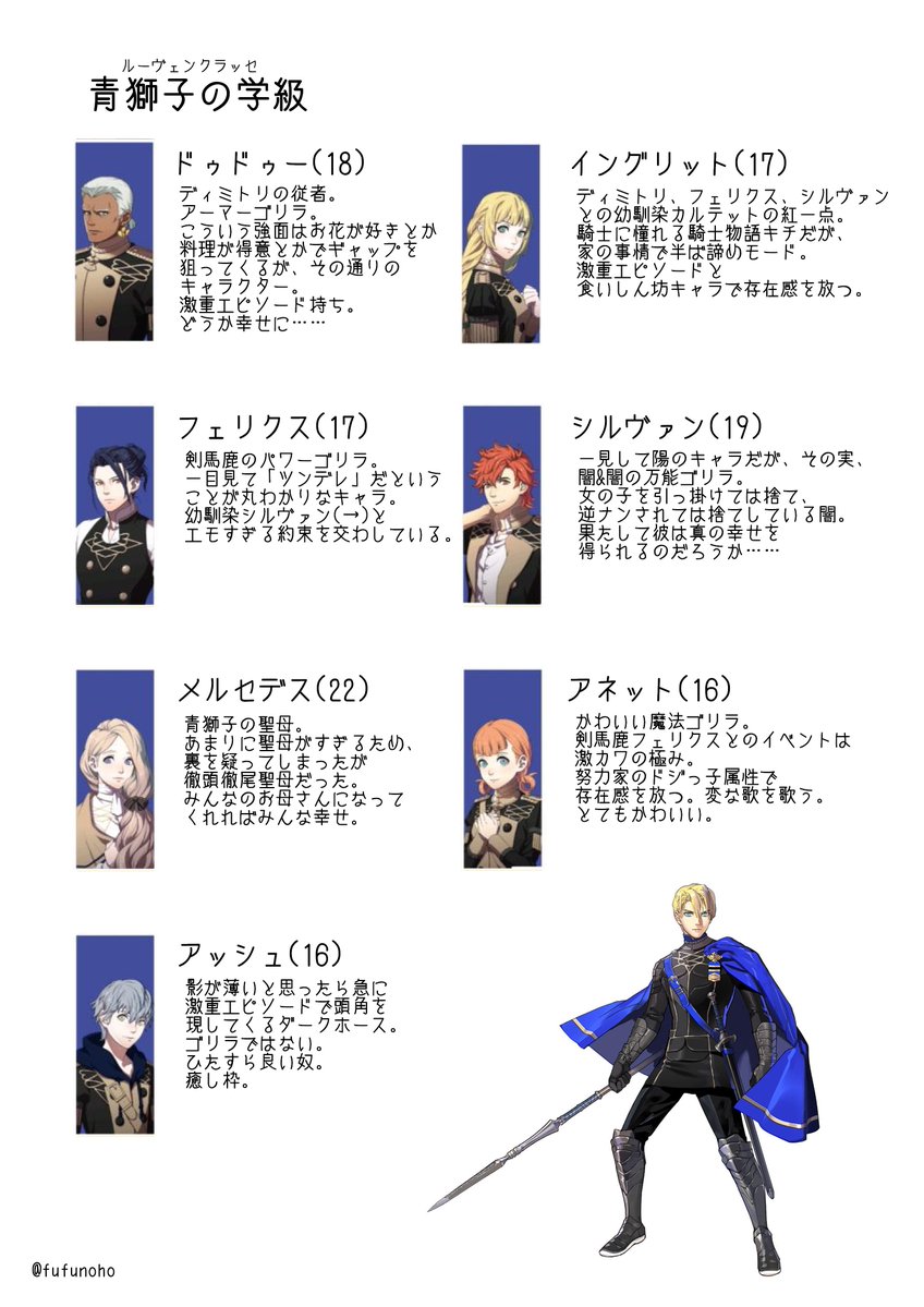 友達に見せる用に作ったファイアーエムブレム風花雪月のプレゼン資料(2/2)です　意外と5時間くらいでできました 