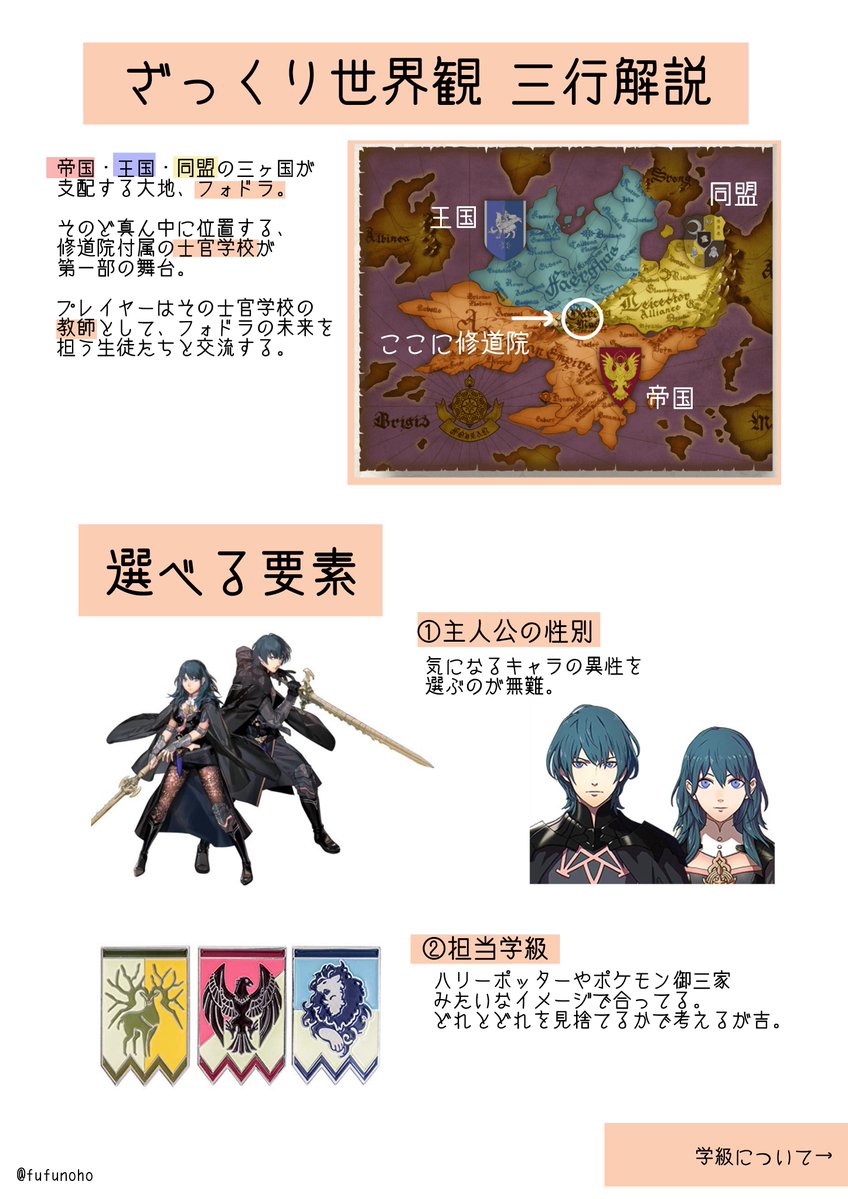 友達に見せる用に作ったファイアーエムブレム風花雪月のプレゼン資料(1/2)です　本編が地獄のため反動が大きく、わりとおふざけが入っているのでご注意されたし 