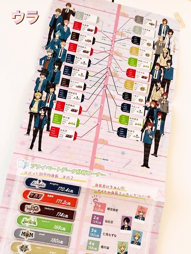 オトメディア2019年8月号には、オトメディア特製の『あんさんぶるスターズ