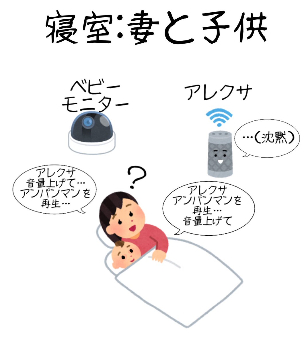 昨夜のできごと 