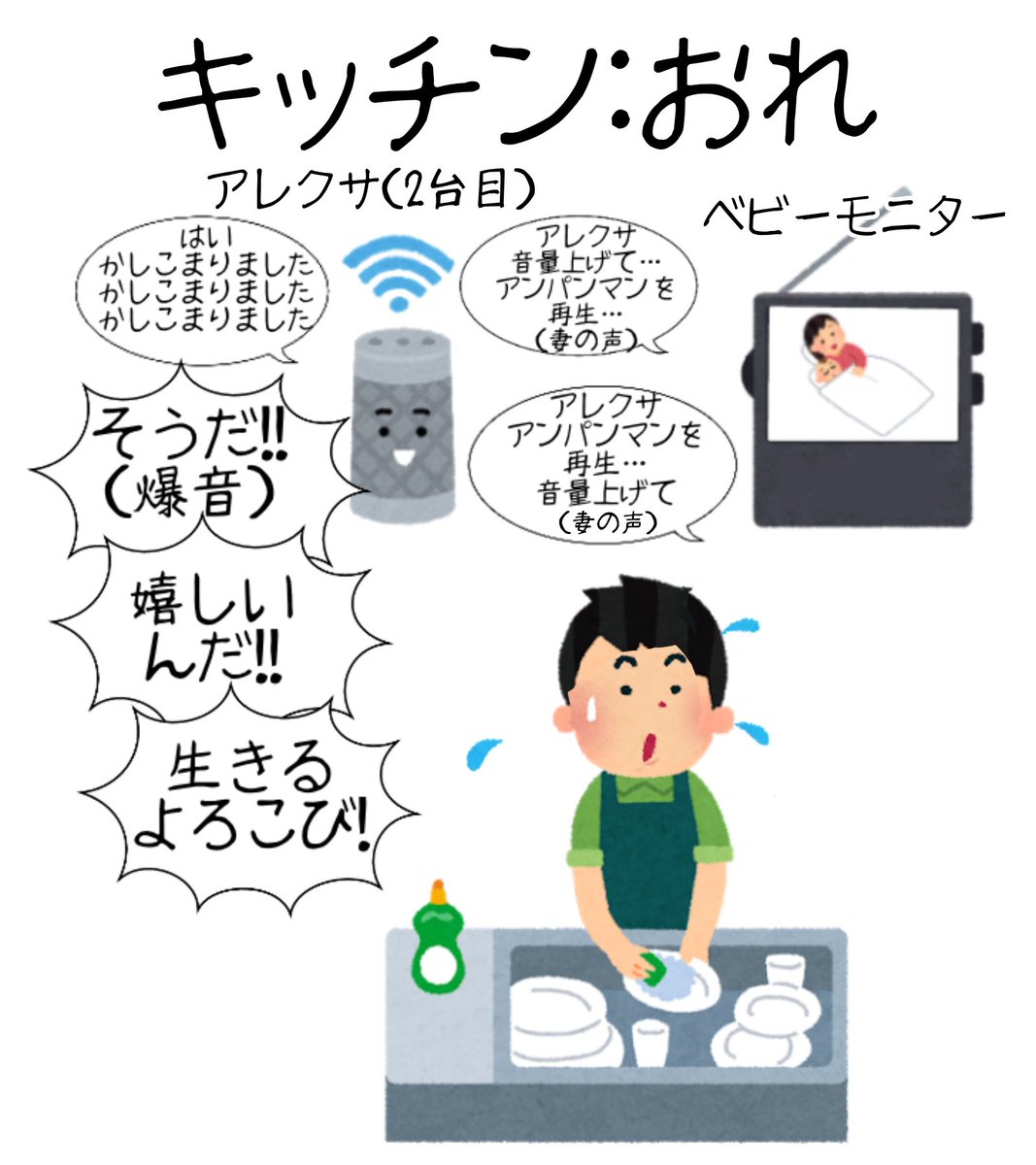 昨夜のできごと 