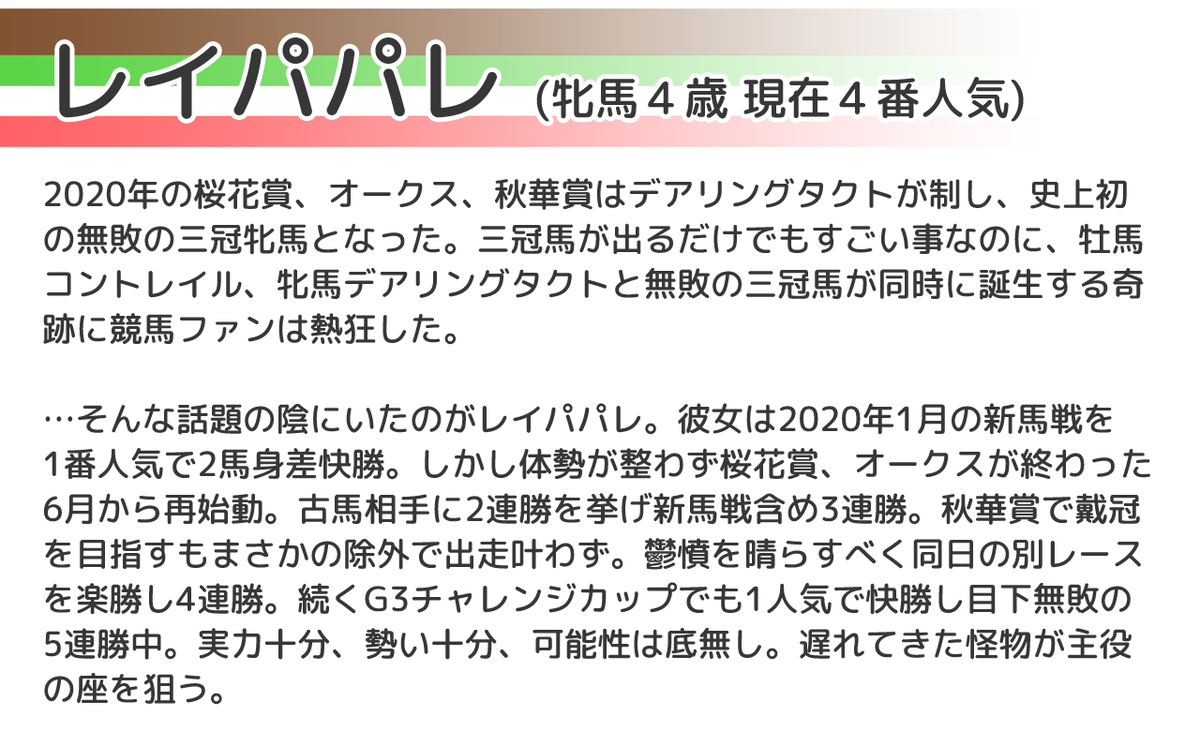 今週日曜のGI 大阪杯、めちゃくちゃ豪華メンバーなのでウマ娘から競馬に興味持った人ぜひ見て…  三冠馬コントレイルvsサリオスのバチバチのライバル対決、GI連勝中の最速の短距離女王グランアレグリア、遅れてきた怪物レイパパレ強襲とウマ娘のアニメでやっても絶対面白い熱さ… 