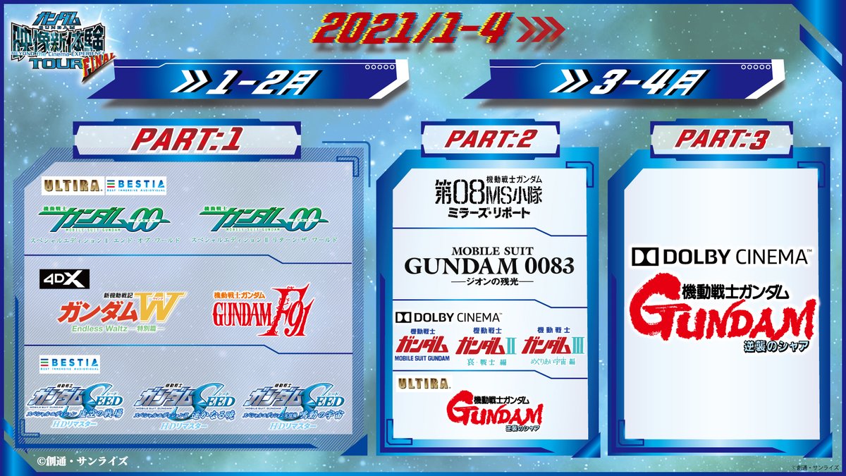   『閃光のハサウェイ』に繋がる物語をお見逃しなく