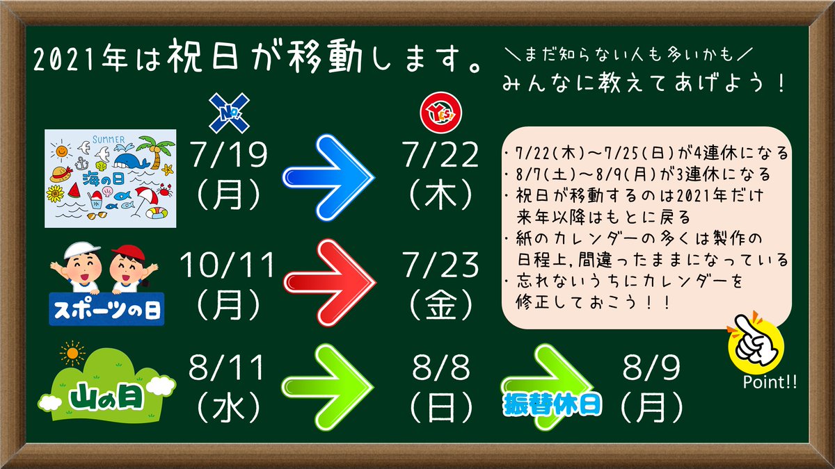 (……きこえますか…いま…あなたの心に…直接…呼びかけています…ここだけの話…2021年は…祝日が…移動します…ほとんどの…紙のカレンダーや…手帳のカレンダーは…変更が間に合わず…古い情報のままに…なっています…今すぐ…訂正しておきましょう…これにより…10月から…祝日が…消えました…) 