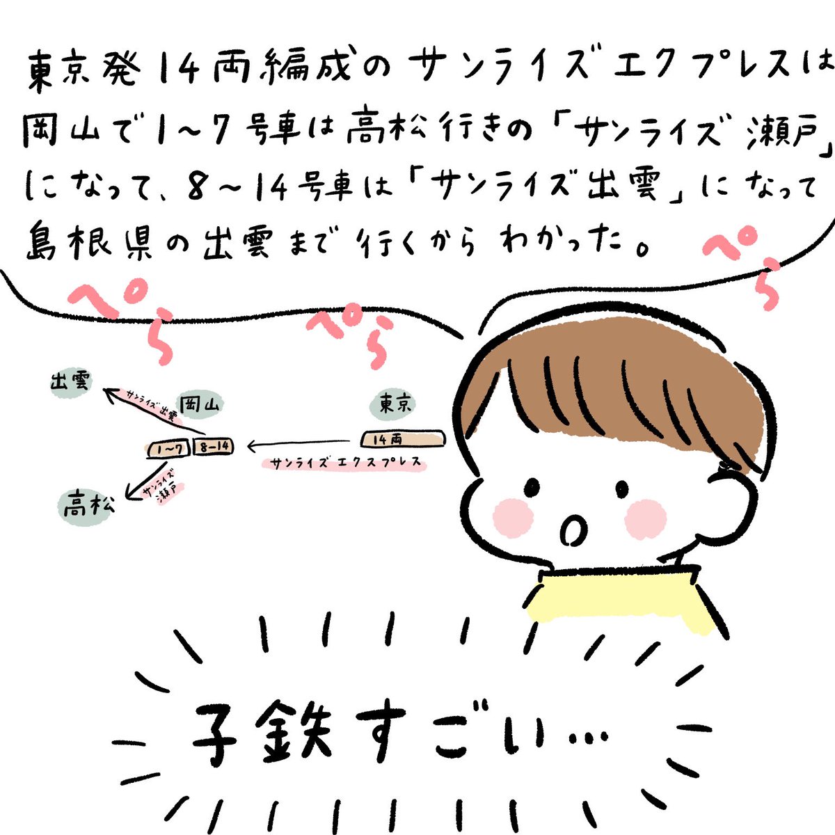 鉄オタ歴5年の息子が、算数を知る前に計算できてた話(1/2)