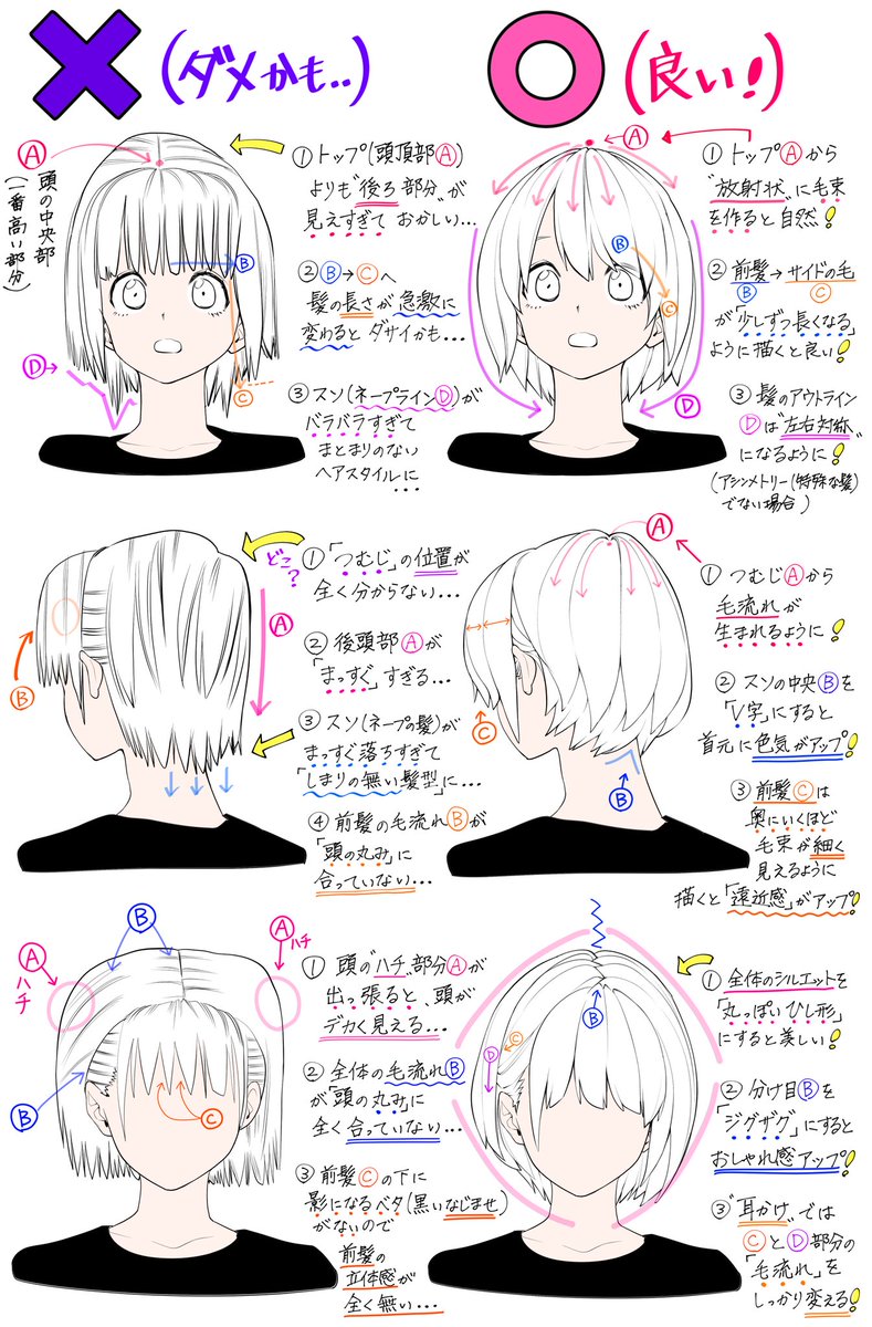 【女の子のショートヘアの描き方】  「ダメなこと❌」と「良いこと⭕️」 