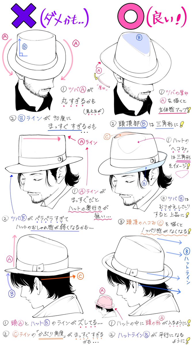 【ハット帽の描き方】🎩 おしゃれなハット帽子が上達する 「ダメなこと❌」と「良いこと⭕」