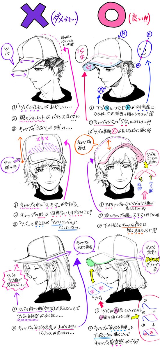 【キャップ帽子の描き方】  ✨絵の初心者でも上達しやすい✨  「ダメなこと❌」と「良いこと⭕️」 