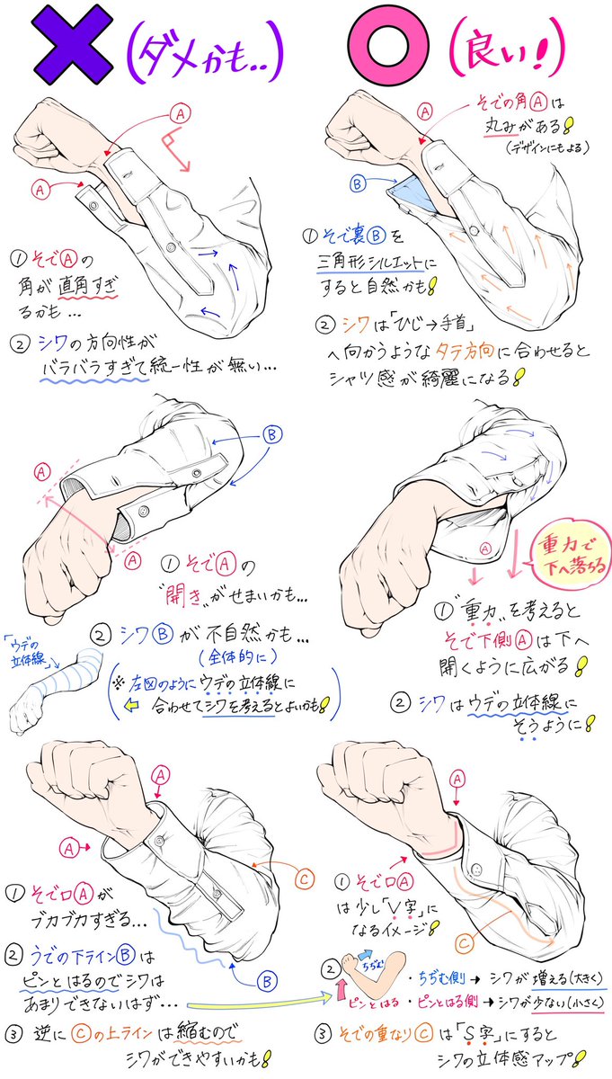 【シャツ服👔の描き方】  「そで周りの開閉」と  「シワの自然な流れ」が上達する  「ダメかも❌」と「良いかも⭕️」 