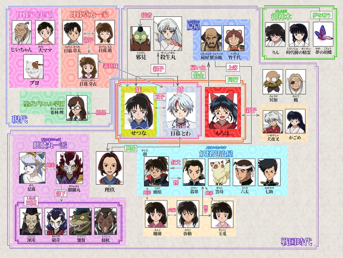   是非チェックしてみてください🔍   #半妖の夜叉姫 