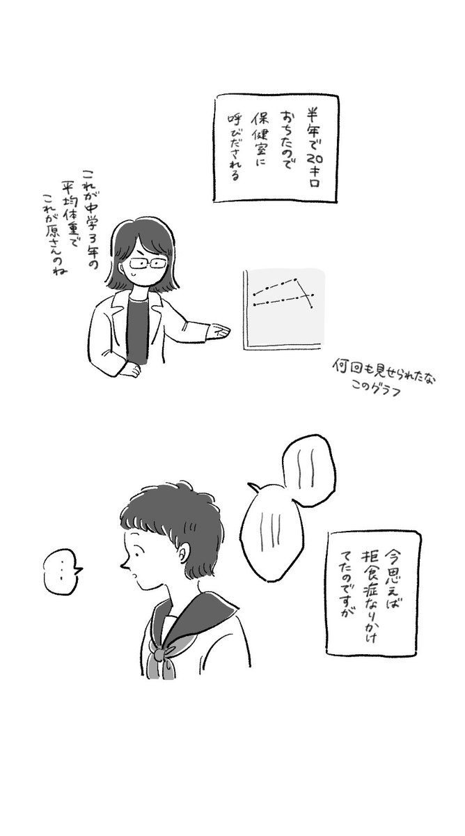 が行き着く先のひとつ(1/2) 