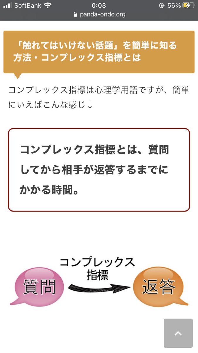 人間関係においてこれマジで大事だと思うのでみんな覚えておけなのだ。 