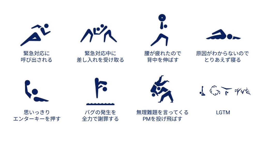 エンジニアピクトグラム