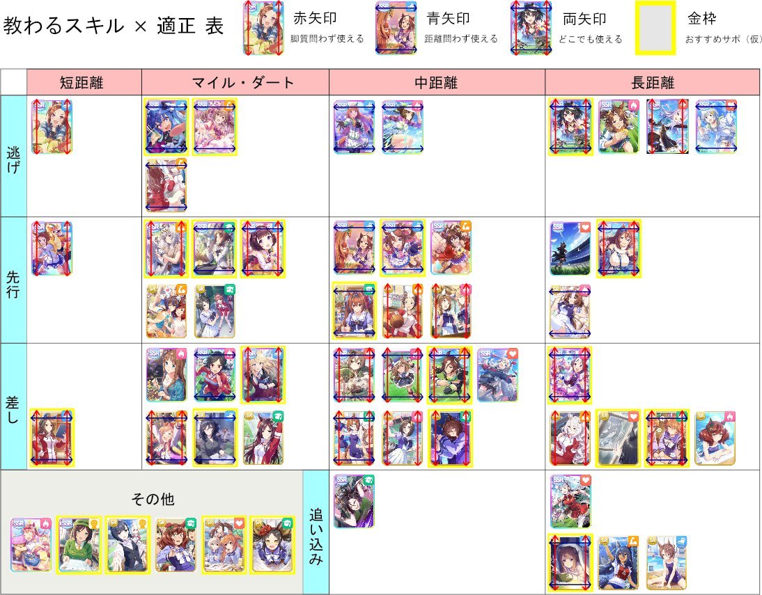 リスナーさんが作ってくれました。 