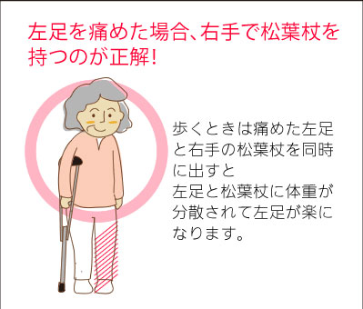イラスト講座の本まで間違ってるので 全国の漫画家さん、絵師さんよかたら参考にしてください