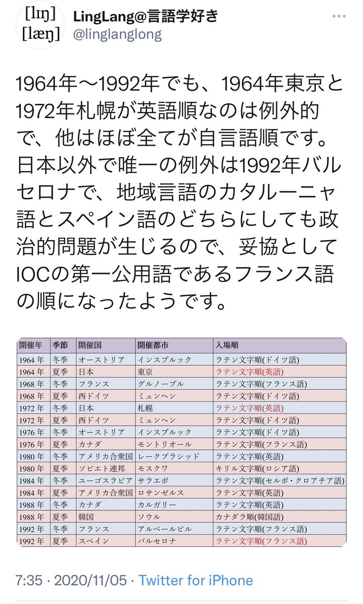 知識や経験があると 腹立つことも少なくなるかもね… 