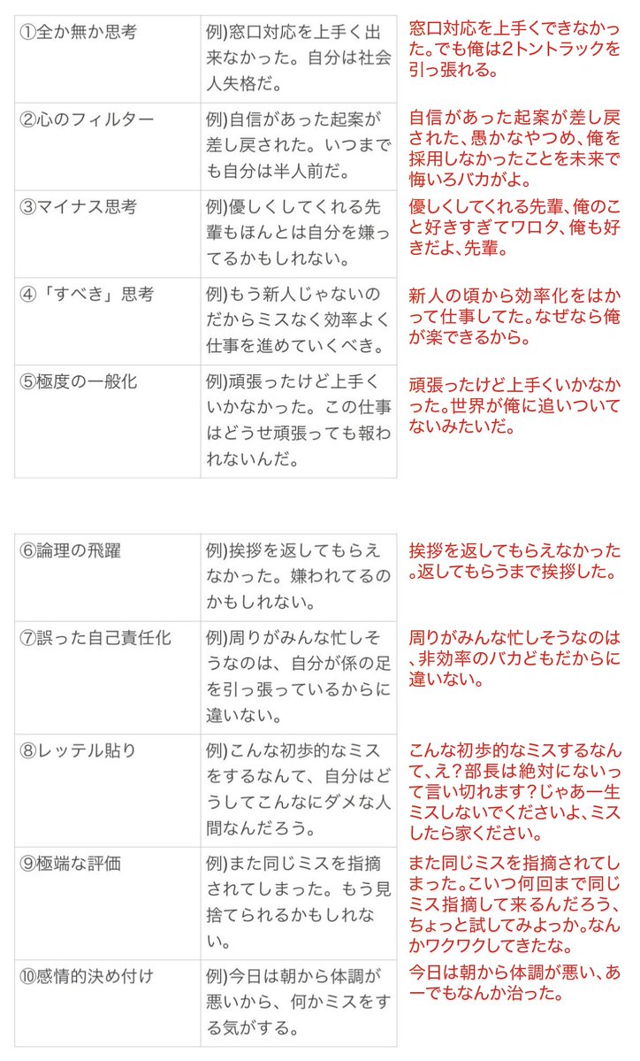 マイナス思考な人の考え方にポジティブの化身が模範解答をしました 