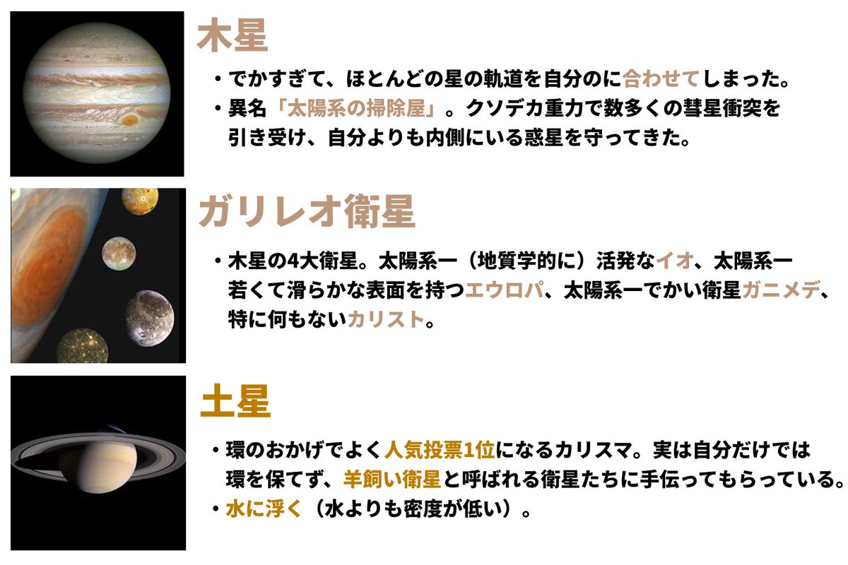 しんどい星たちをそういうノリで紹介しました 