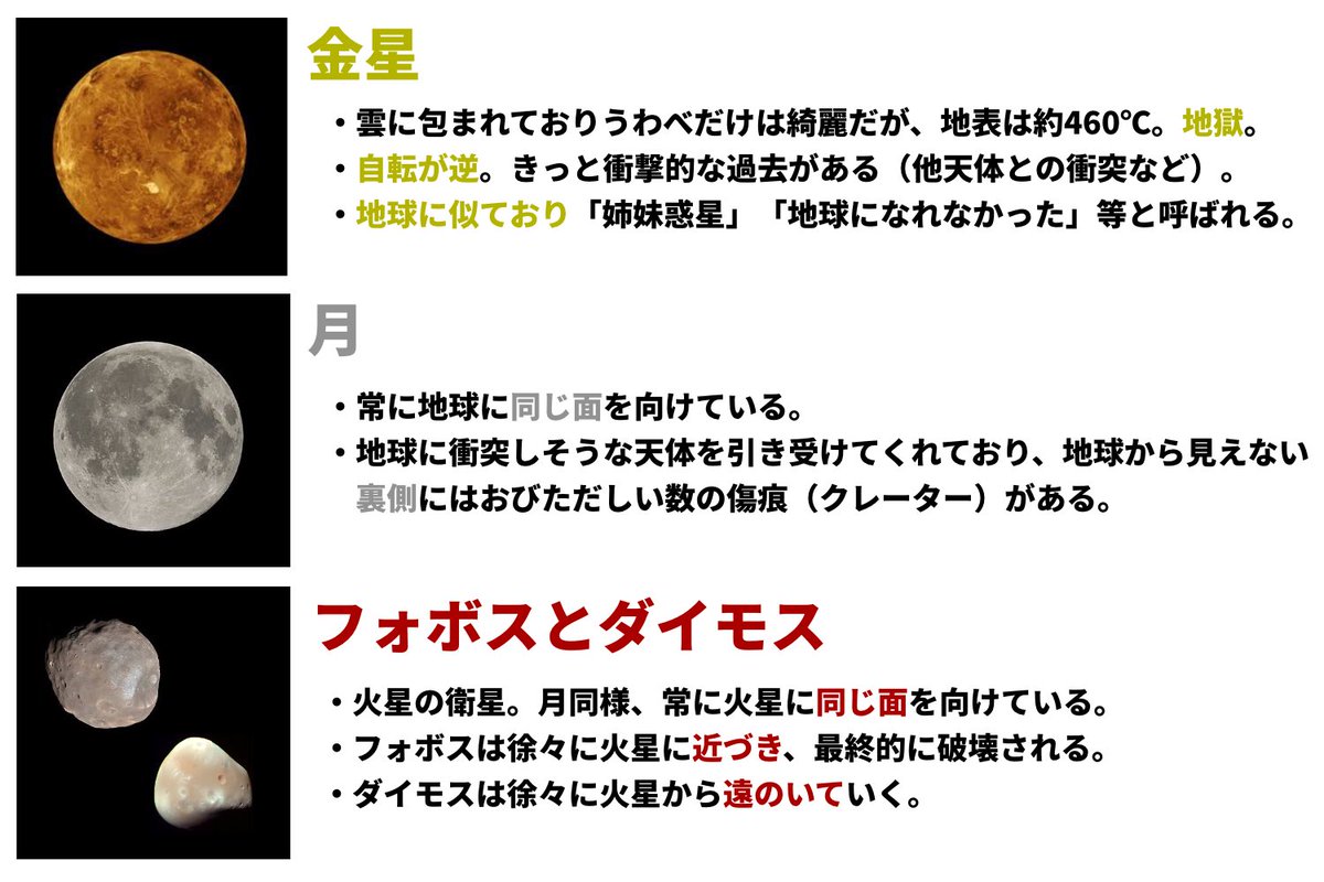 しんどい星たちをそういうノリで紹介しました 