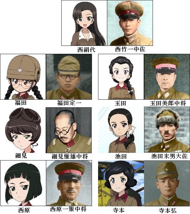 某掲示板用に作った知波単学園元ネタ集 久保田と浜田は元ネタ不明 名倉は名倉栞中将の画像がないので作れず 持ってたら誰か頂戴 