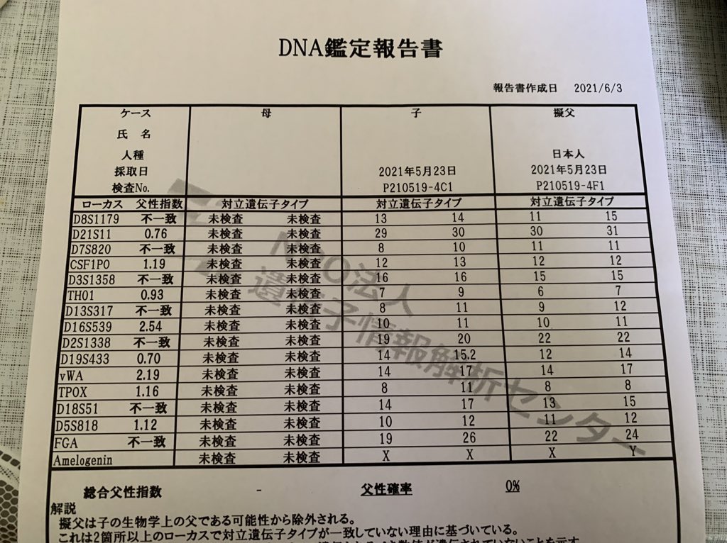DNA鑑定で僕の子供じゃなかった 