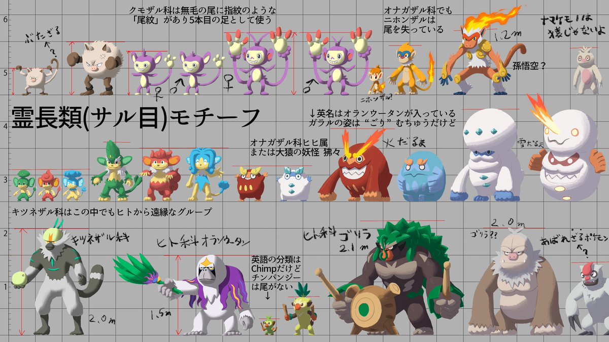 『劇場版ポケットモンスター ココ』を見て脳裏に浮かんだのは 「楽しみだな…(サトシとボールに入らないピカチュウから始まった