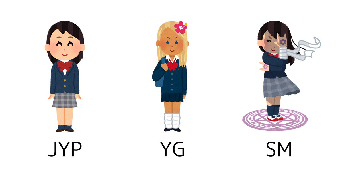 三大事務所をJK化した時の私のイメージ 