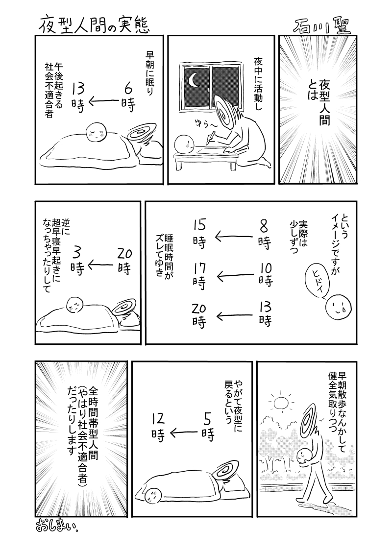 夜型人間の実態 #漫画 というわけで寝ます。