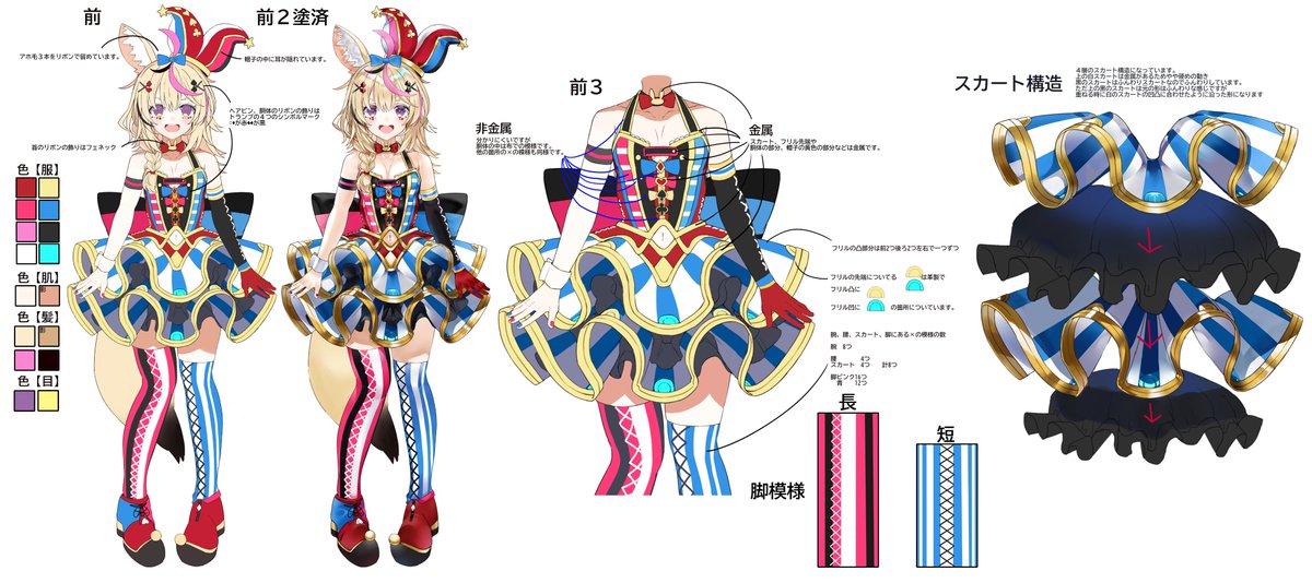   そして尾丸ポルカちゃん誕生日おめでとう～