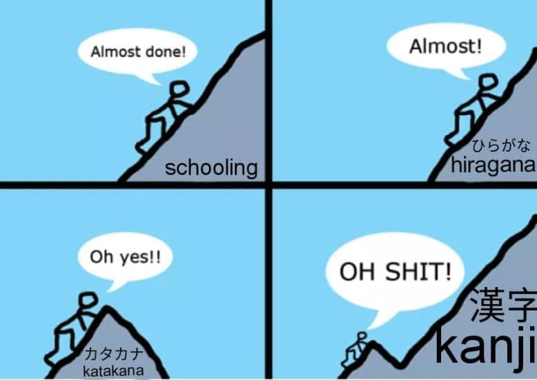 日本語勉強中のスイス人から送られてきた画像 