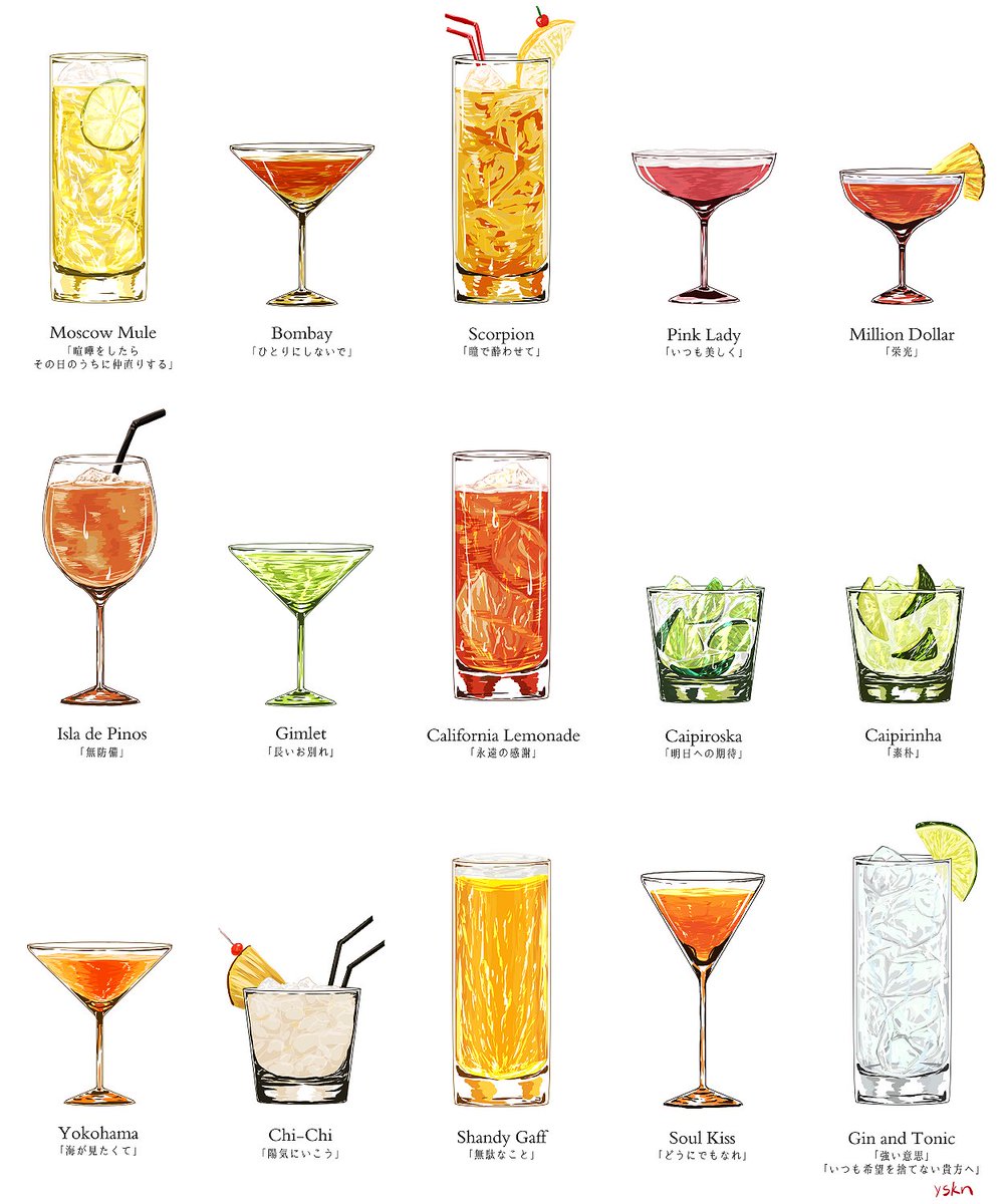 これは前に趣味で作ってたカクテル言葉のあれです 創作資料とかにしてくれ 