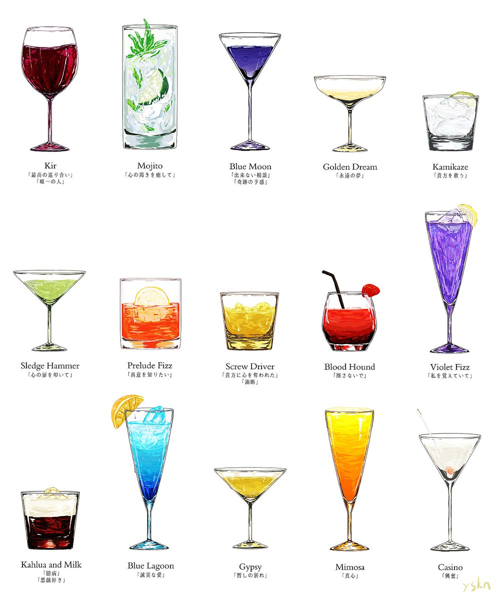 これは前に趣味で作ってたカクテル言葉のあれです 創作資料とかにしてくれ 