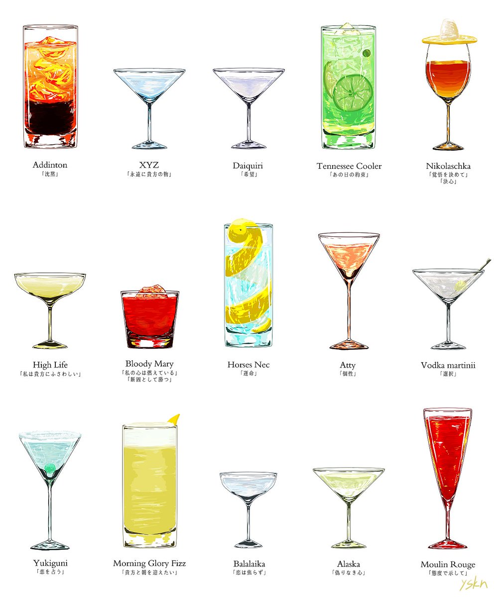 これは前に趣味で作ってたカクテル言葉のあれです 創作資料とかにしてくれ 