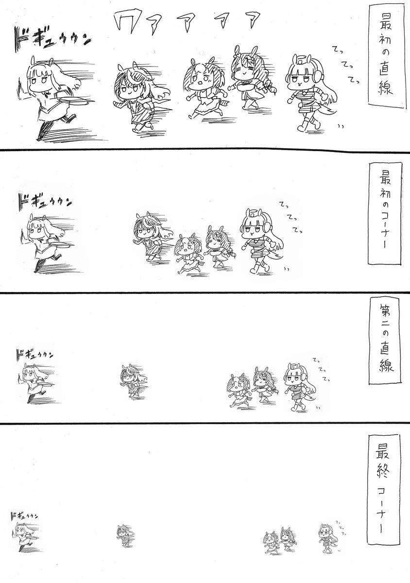 僕がウマ娘でゴルシの育成めちゃくちゃ難しいけどやめられない理由 