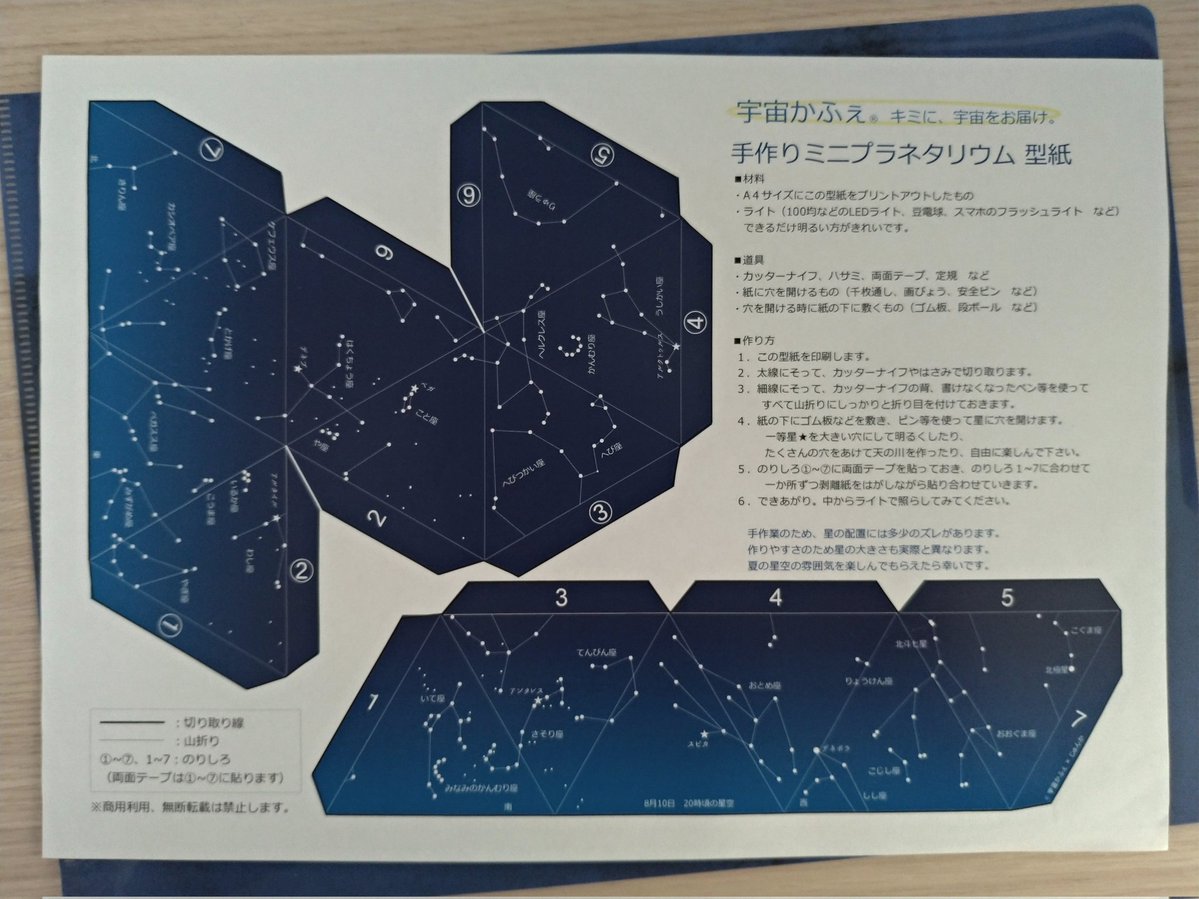 この夏の星座を描いたプラネタリウムのペーパークラフトをネットプリントに登録しました