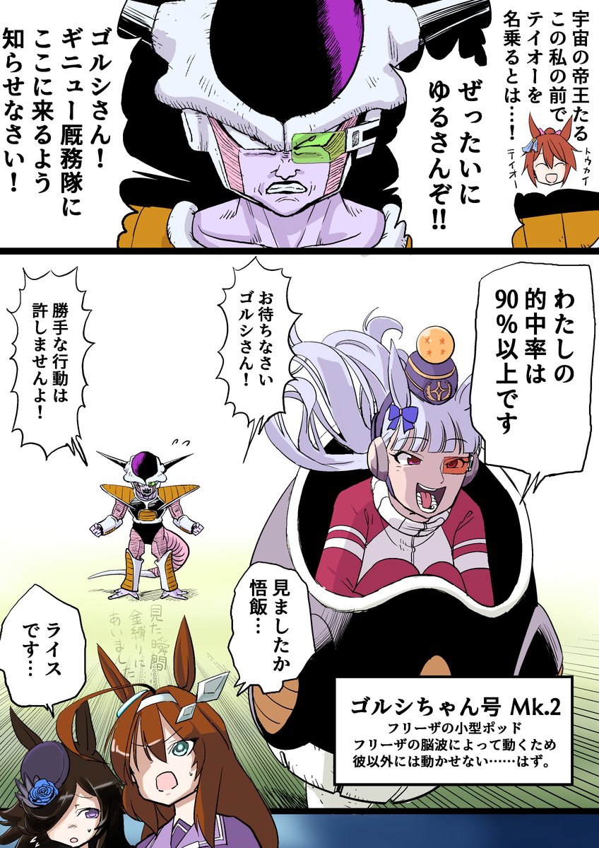 ウマ娘DBトレーナーまとめ 