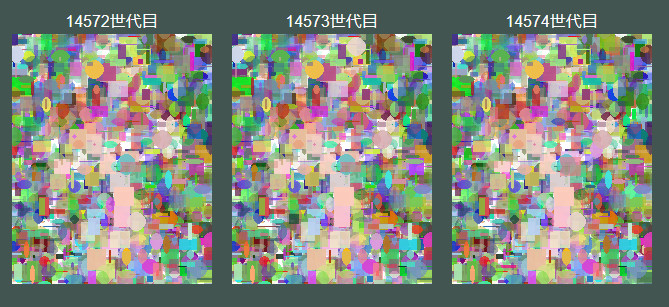 なんとなく最近見守ってた遺伝的アルゴリズムちゃんが、昨日の時点では１枚目みたいな状態だったのに、いつの間にか２～３枚目のような溶け方を経て、現在は４枚目のような形に再形成されていってる…