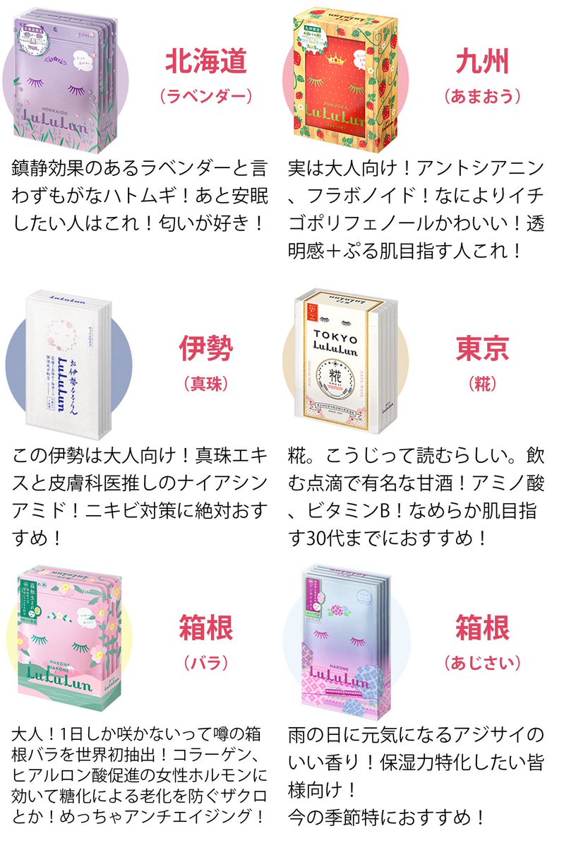 あくまで素人意見ですので参考までに🙇♀️ この作業地味に大変でした😂