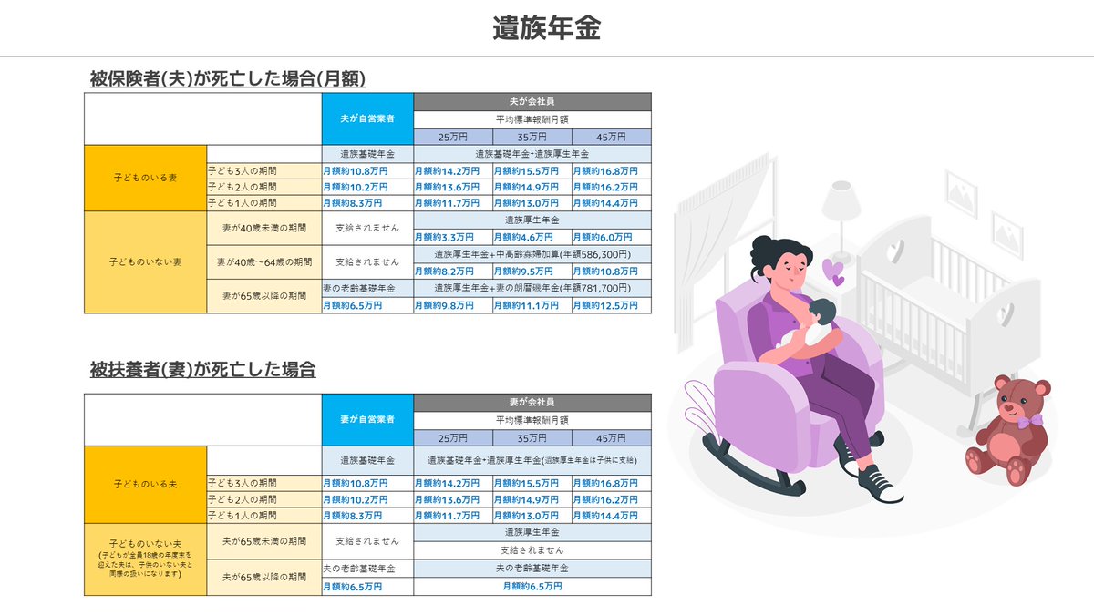 ガチで調べて分かったが、日本のサポートはかなり手厚い