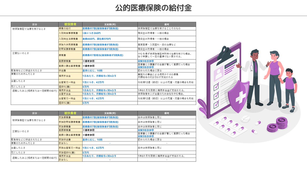 ガチで調べて分かったが、日本のサポートはかなり手厚い