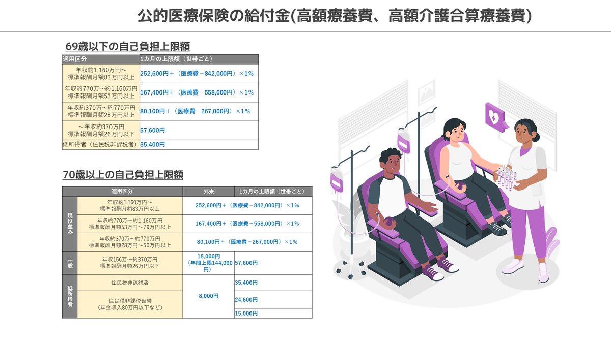 ガチで調べて分かったが、日本のサポートはかなり手厚い