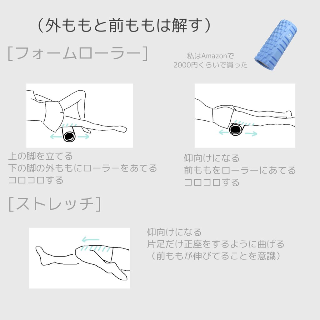 少しでも皆さんの理想の脚に近づくための